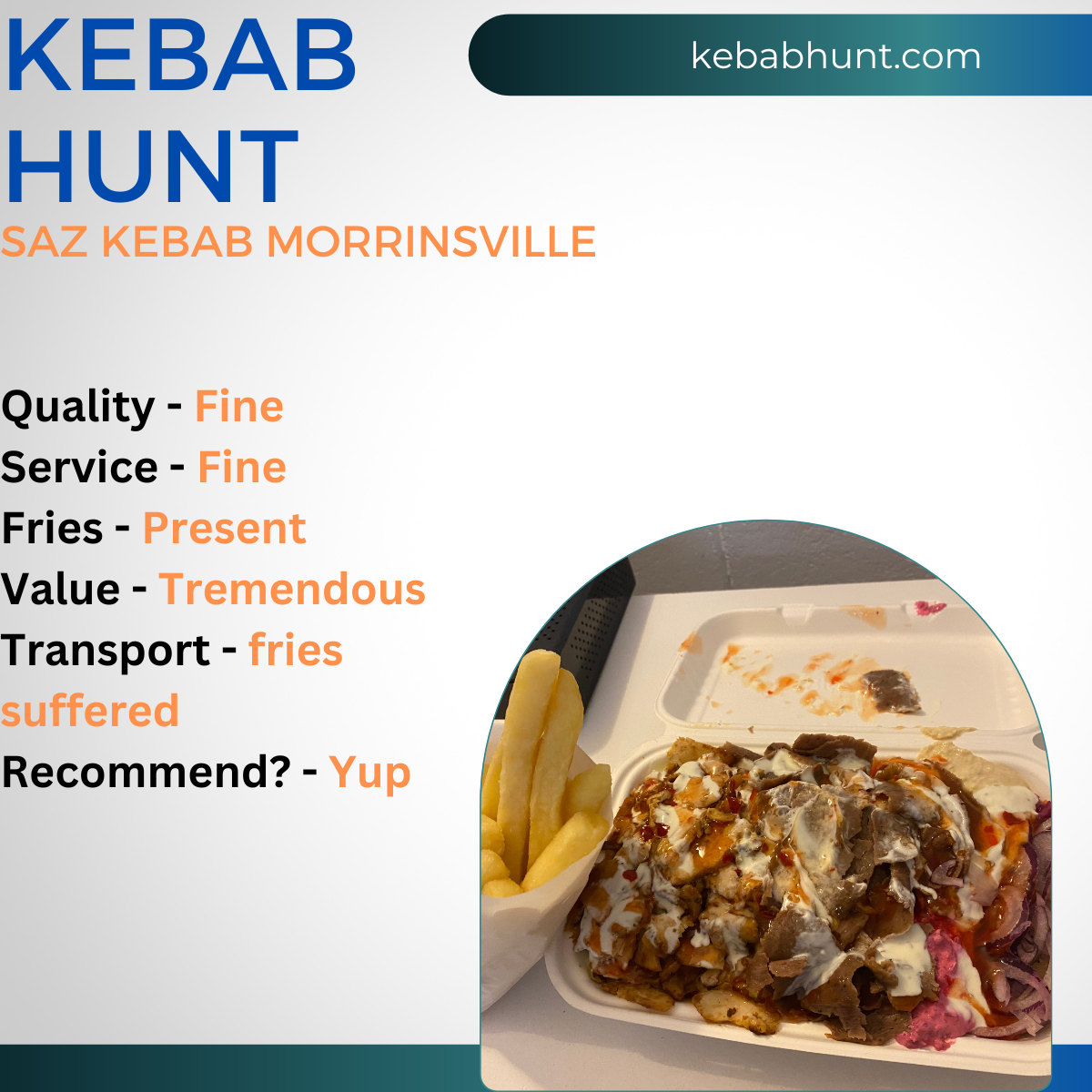 Kebab scoresheet Saz Kebab Morrinsville